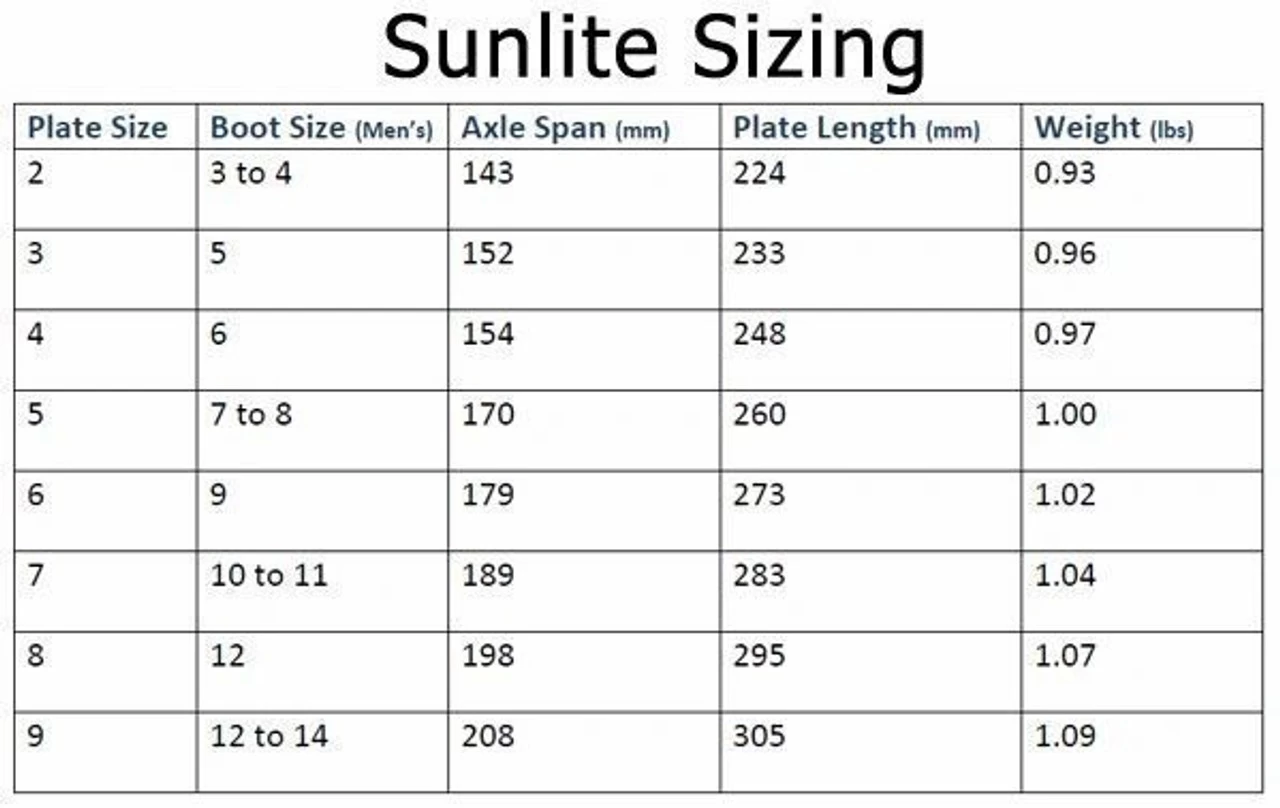Sunlite Plates Purple 2 Sunlite Plates Purple - Image 2