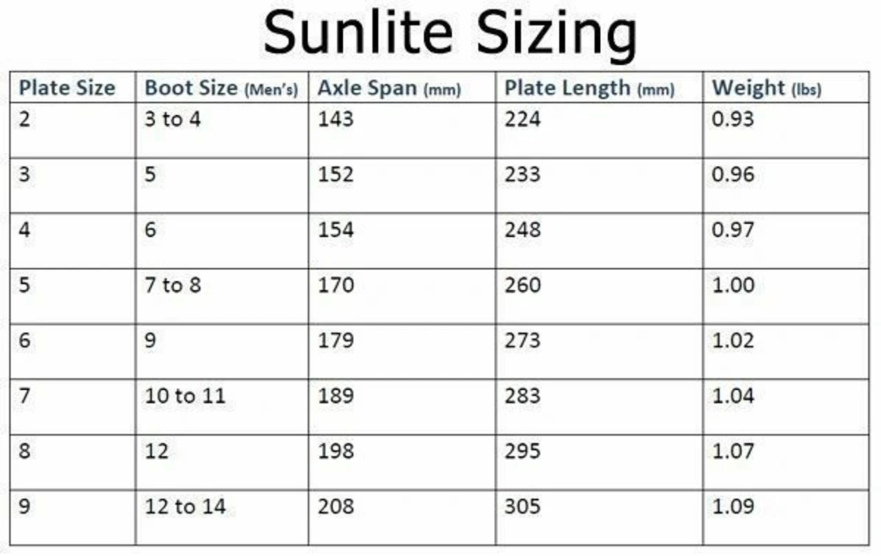 Sunlite Plates Yellow 2 Sunlite Plates Yellow - Image 2