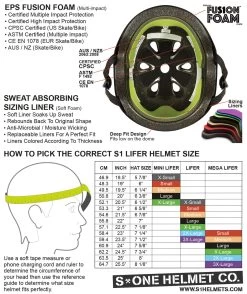 S1 Lifer Helmet - Cotton Candy Matte -Outdoor Skates Shop 2019 specsandhead sizing chart 23389.1686864064
