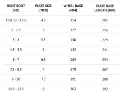 Bont Tracer Roller Skate Plates -Outdoor Skates Shop Screen Shot 2022 08 24 at 1.03.27 PM 78428.1661360777