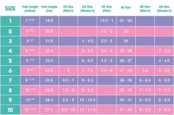 Moxi Lolly Skates - Green Apple -Outdoor Skates Shop moxi shop 1590550634103 15934.1615843910.1280.1280 56768.1655157714